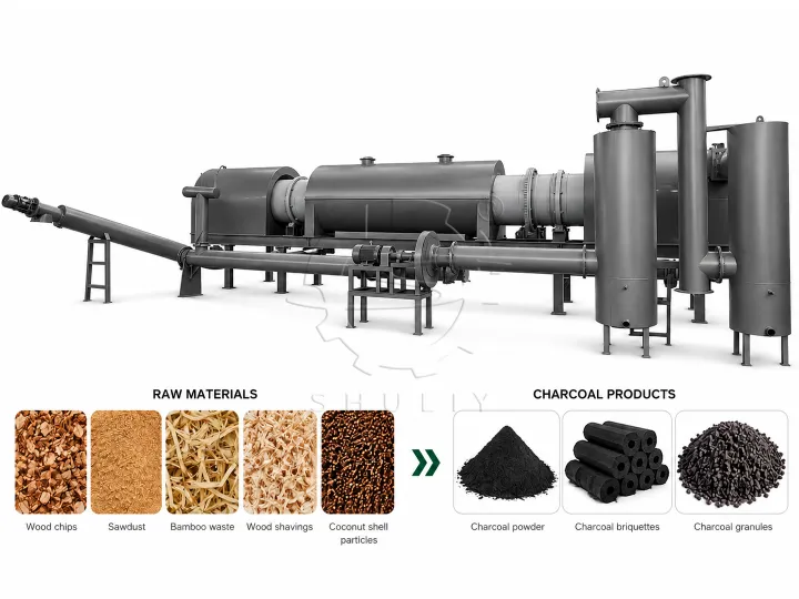 continuous carbonization furnace